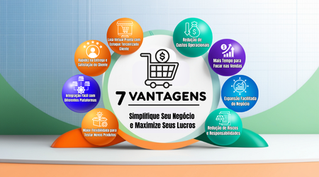 7 Vantagens de uma Loja Virtual Pronta com Estoque Terceirizado: Simplifique Seu Negócio e Maximize Seus Lucros